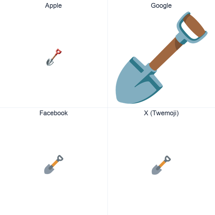 Shovel emoji in a square grid: Apple and Google on the top row, Facebook and X Twemoji on the bottom, on white.