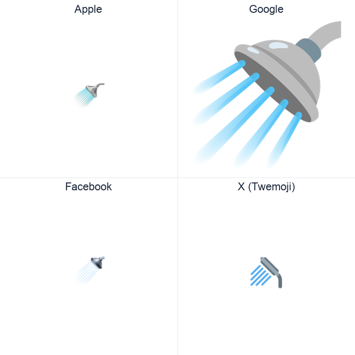 Shower emoji in a square grid: Apple and Google on the top row, Facebook and X Twemoji on the bottom, on white.
