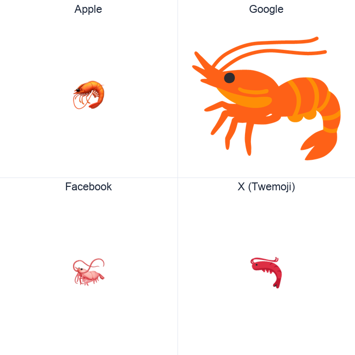 Shrimp emoji in a square grid: Apple and Google on the top row, Facebook and X Twemoji on the bottom, on white.