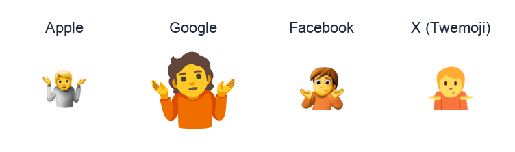 Shrug emoji artwork compared side by side for Apple, Google Noto, Facebook, and X Twemoji styles on white.