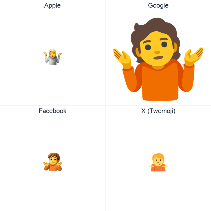 Shrug emoji in a square grid: Apple and Google on the top row, Facebook and X Twemoji on the bottom, on white.