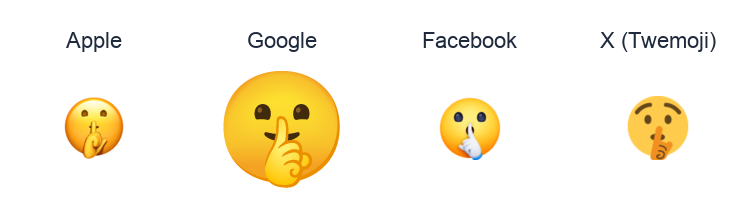Face With Finger Covering Closed Lips emoji artwork compared side by side for Apple, Google Noto, Facebook, and X Twemoji styles on white.