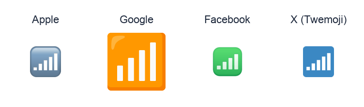 Antenna With Bars emoji artwork compared side by side for Apple, Google Noto, Facebook, and X Twemoji styles on white.