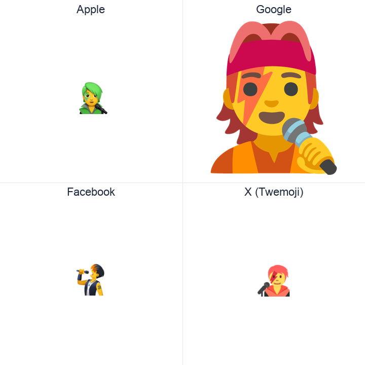Singer emoji in a square grid: Apple and Google on the top row, Facebook and X Twemoji on the bottom, on white.