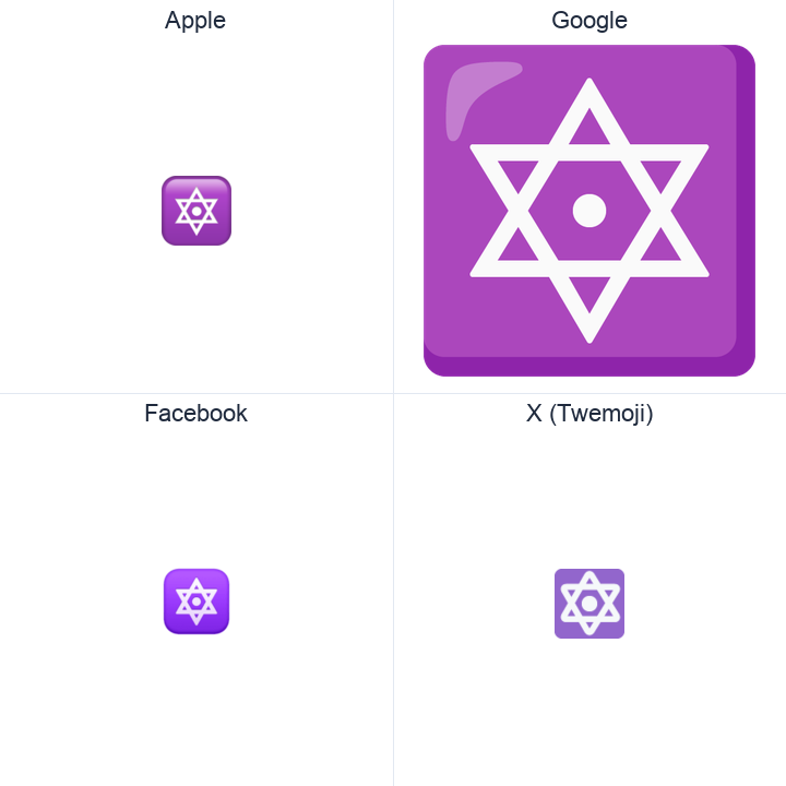 Six Pointed Star With Middle Dot emoji in a square grid: Apple and Google on the top row, Facebook and X Twemoji on the bottom, on white.