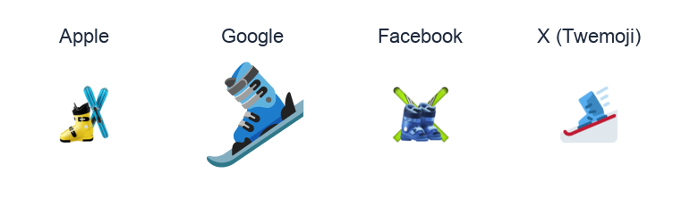 Ski And Ski Boot emoji artwork compared side by side for Apple, Google Noto, Facebook, and X Twemoji styles on white.