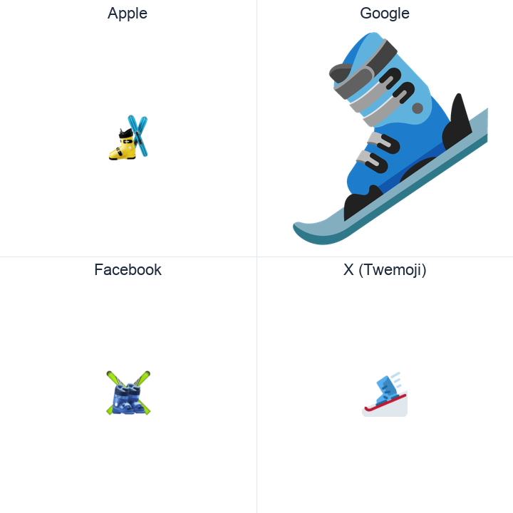 Ski And Ski Boot emoji in a square grid: Apple and Google on the top row, Facebook and X Twemoji on the bottom, on white.