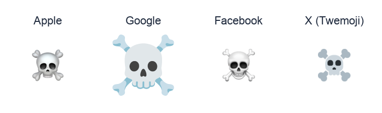 Skull And Crossbones emoji artwork compared side by side for Apple, Google Noto, Facebook, and X Twemoji styles on white.