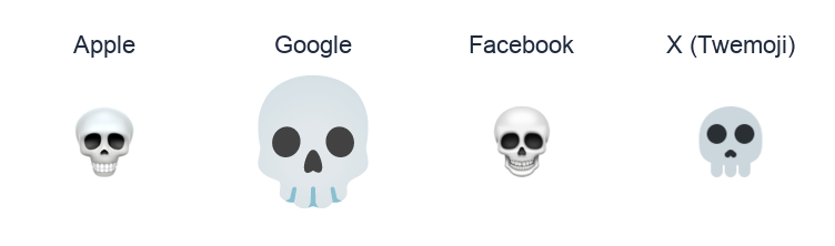 Skull emoji artwork compared side by side for Apple, Google Noto, Facebook, and X Twemoji styles on white.