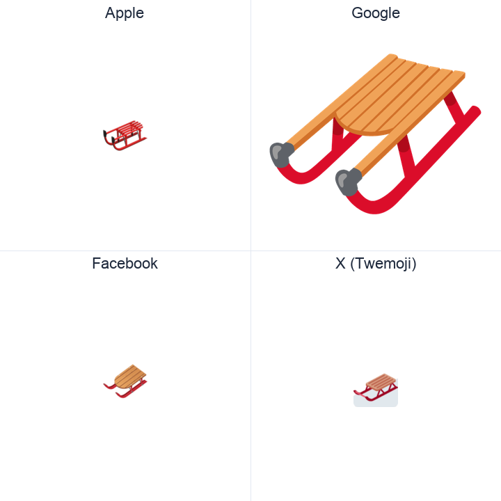 Sled emoji in a square grid: Apple and Google on the top row, Facebook and X Twemoji on the bottom, on white.