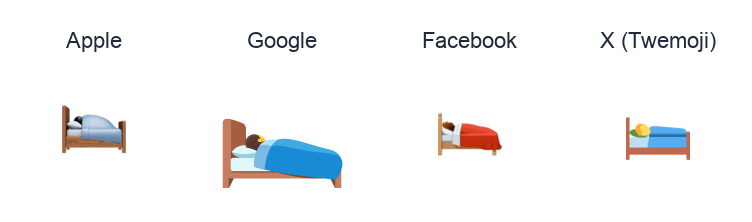 Sleeping Accommodation emoji artwork compared side by side for Apple, Google Noto, Facebook, and X Twemoji styles on white.