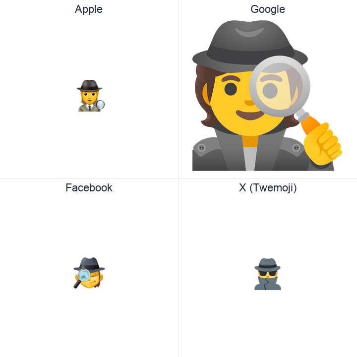 Detective emoji in a square grid: Apple and Google on the top row, Facebook and X Twemoji on the bottom, on white.