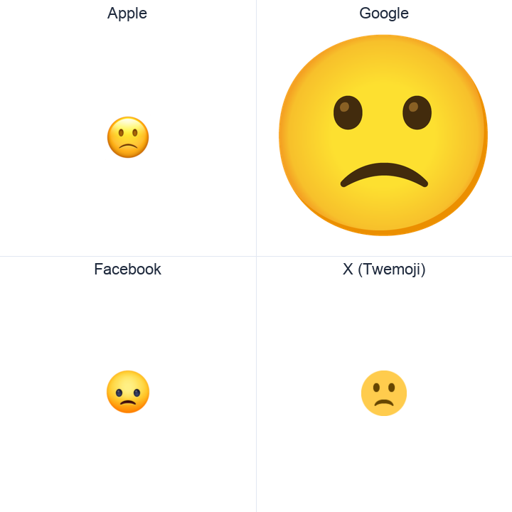 Slightly Frowning Face emoji in a square grid: Apple and Google on the top row, Facebook and X Twemoji on the bottom, on white.