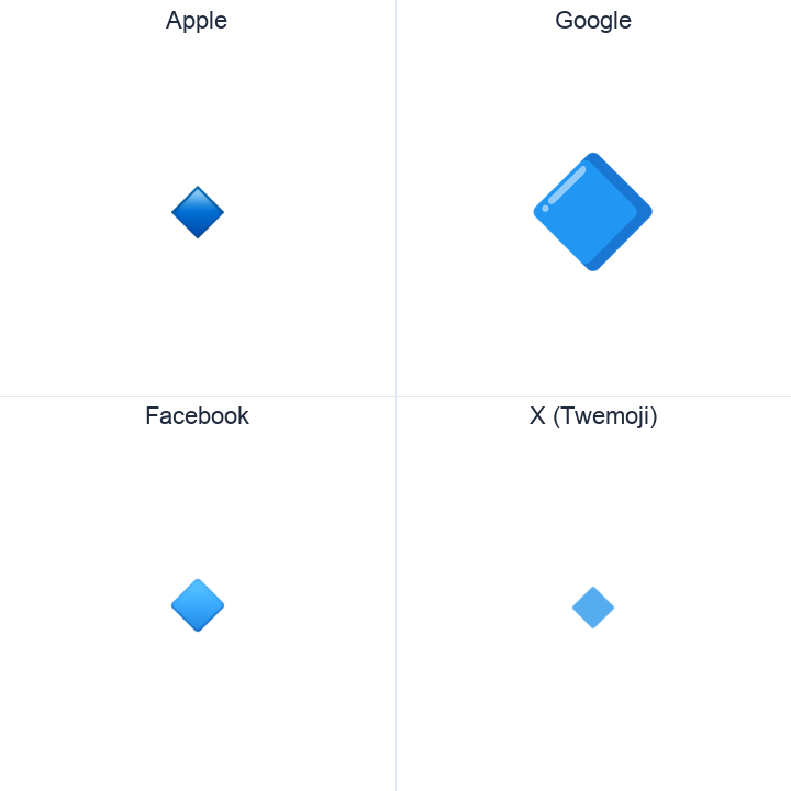 Small Blue Diamond emoji in a square grid: Apple and Google on the top row, Facebook and X Twemoji on the bottom, on white.