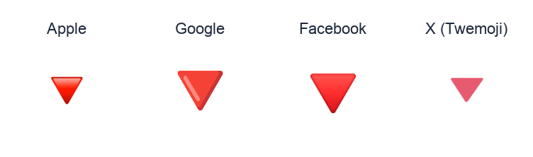 Down-Pointing Red Triangle emoji artwork compared side by side for Apple, Google Noto, Facebook, and X Twemoji styles on white.