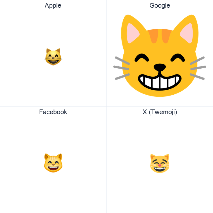 Grinning Cat Face With Smiling Eyes emoji in a square grid: Apple and Google on the top row, Facebook and X Twemoji on the bottom, on white.