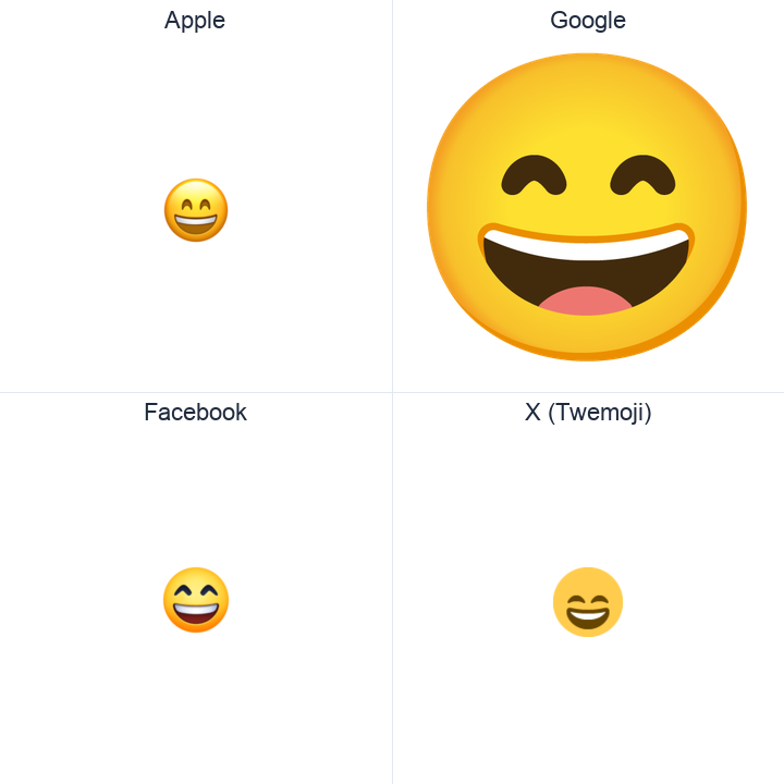 Smiling Face With Open Mouth And Smiling Eyes emoji in a square grid: Apple and Google on the top row, Facebook and X Twemoji on the bottom, on white.