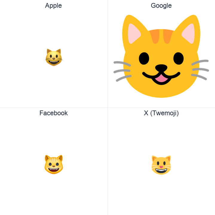 Smiling Cat Face With Open Mouth emoji in a square grid: Apple and Google on the top row, Facebook and X Twemoji on the bottom, on white.