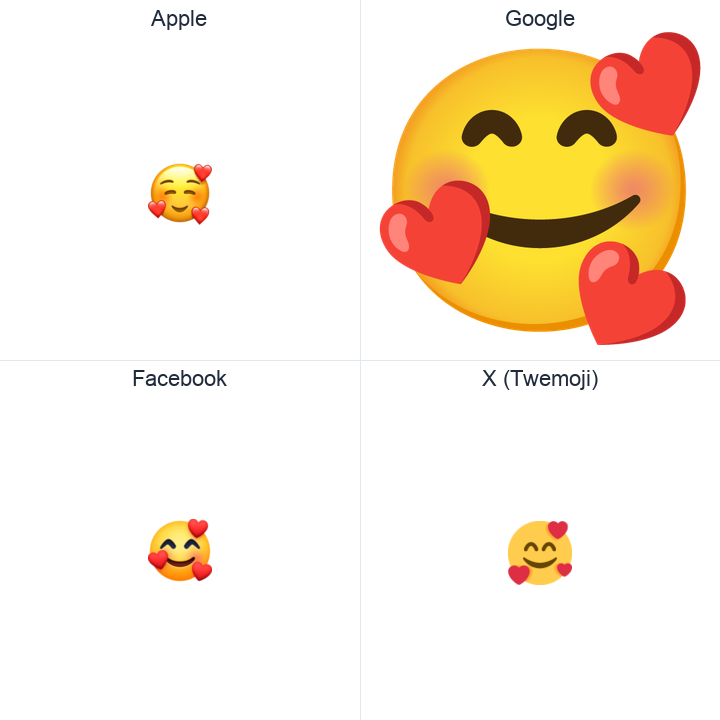 Smiling Face With Smiling Eyes And Three Hearts emoji in a square grid: Apple and Google on the top row, Facebook and X Twemoji on the bottom, on white.
