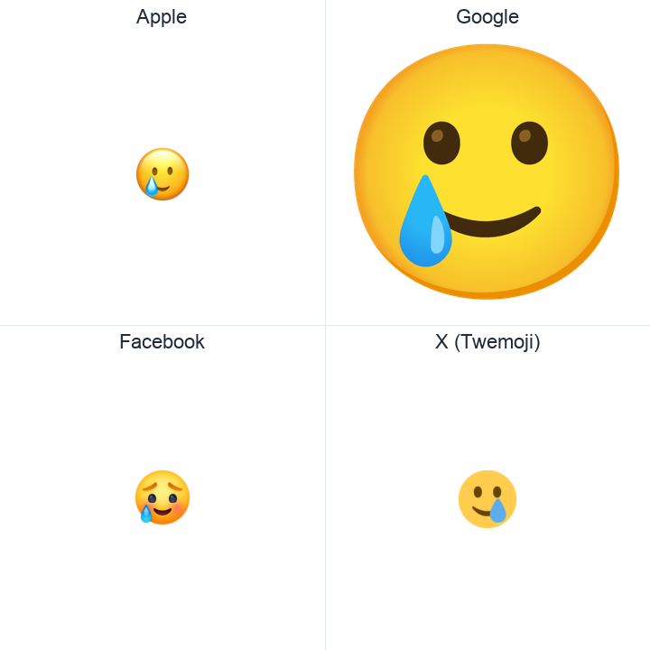 Smiling Face With Tear emoji in a square grid: Apple and Google on the top row, Facebook and X Twemoji on the bottom, on white.