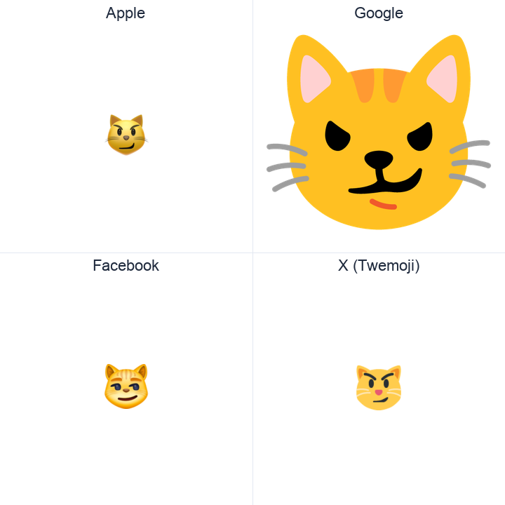 Cat Face With Wry Smile emoji in a square grid: Apple and Google on the top row, Facebook and X Twemoji on the bottom, on white.