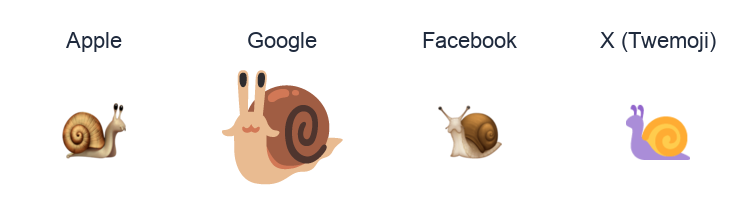 Snail emoji artwork compared side by side for Apple, Google Noto, Facebook, and X Twemoji styles on white.