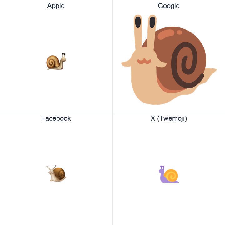 Snail emoji in a square grid: Apple and Google on the top row, Facebook and X Twemoji on the bottom, on white.