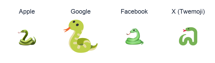 Snake emoji artwork compared side by side for Apple, Google Noto, Facebook, and X Twemoji styles on white.