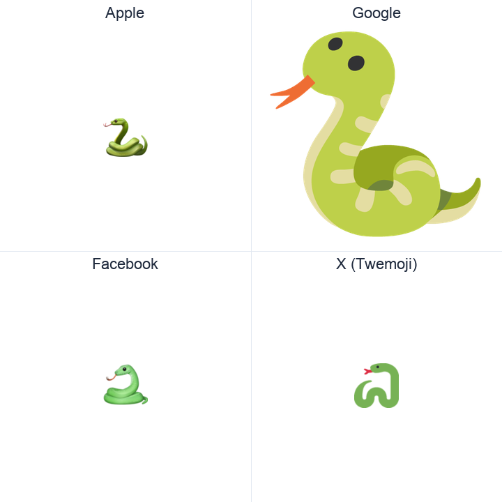 Snake emoji in a square grid: Apple and Google on the top row, Facebook and X Twemoji on the bottom, on white.