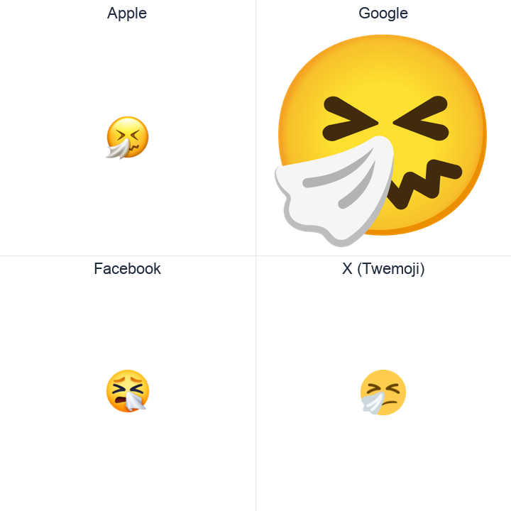 Sneezing Face emoji in a square grid: Apple and Google on the top row, Facebook and X Twemoji on the bottom, on white.