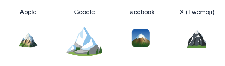 Snow-Capped Mountain emoji artwork compared side by side for Apple, Google Noto, Facebook, and X Twemoji styles on white.
