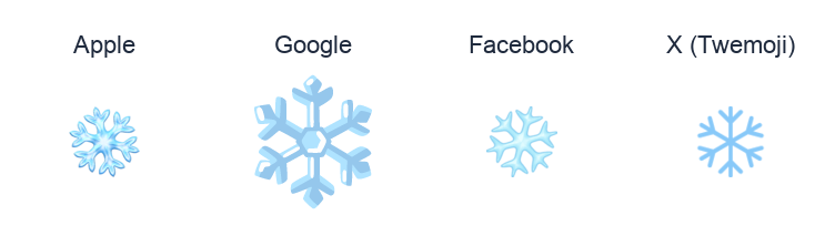 Snowflake emoji artwork compared side by side for Apple, Google Noto, Facebook, and X Twemoji styles on white.