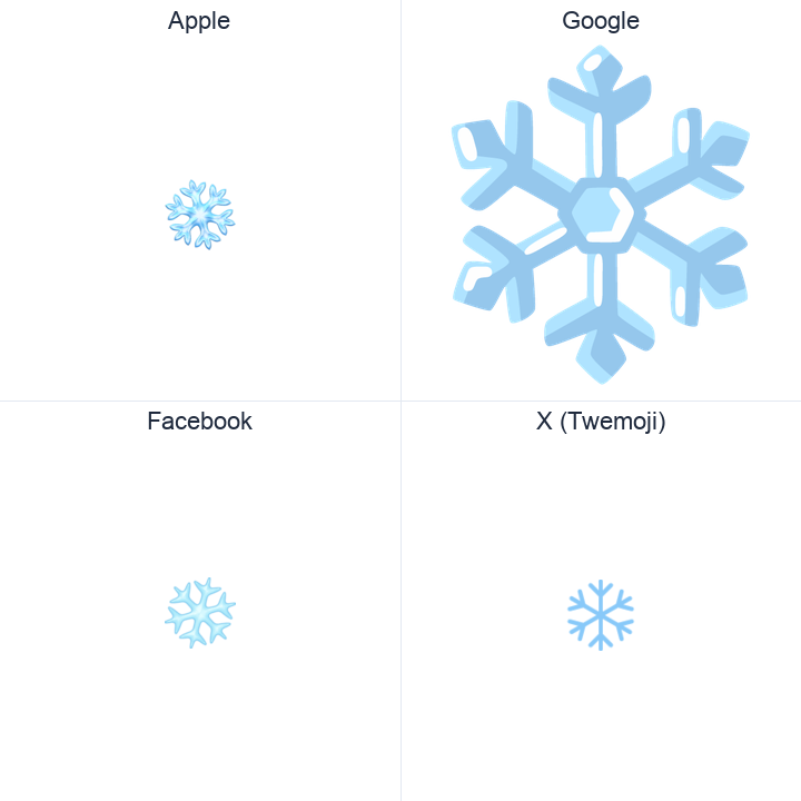 Snowflake emoji in a square grid: Apple and Google on the top row, Facebook and X Twemoji on the bottom, on white.