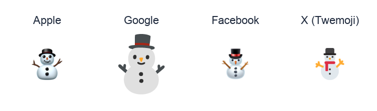 Snowman Without Snow emoji artwork compared side by side for Apple, Google Noto, Facebook, and X Twemoji styles on white.
