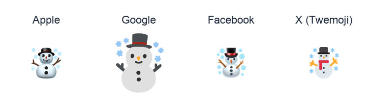 Snowman emoji artwork compared side by side for Apple, Google Noto, Facebook, and X Twemoji styles on white.