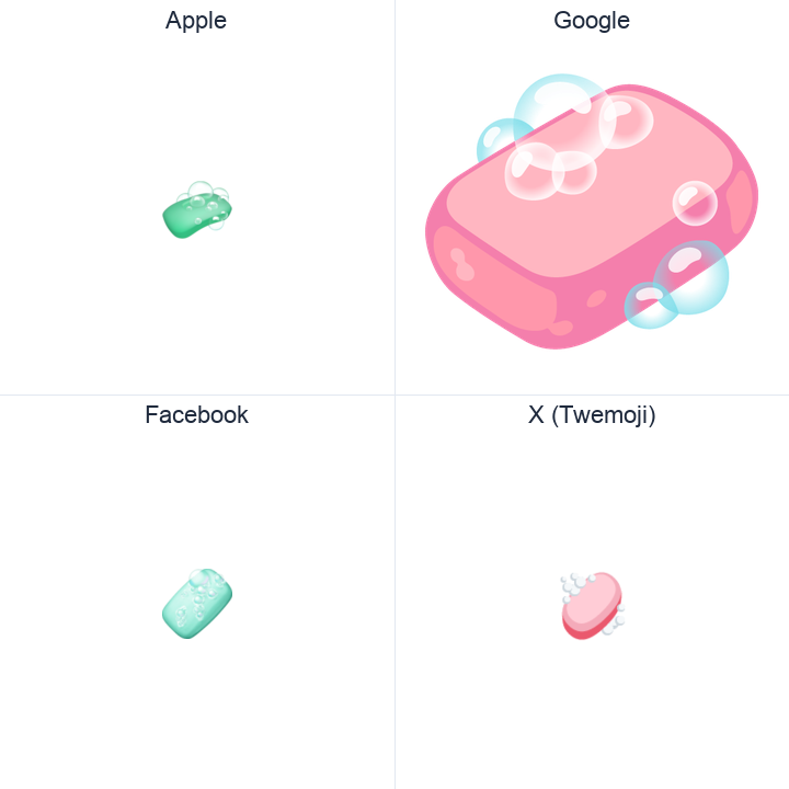 Bar Of Soap emoji in a square grid: Apple and Google on the top row, Facebook and X Twemoji on the bottom, on white.
