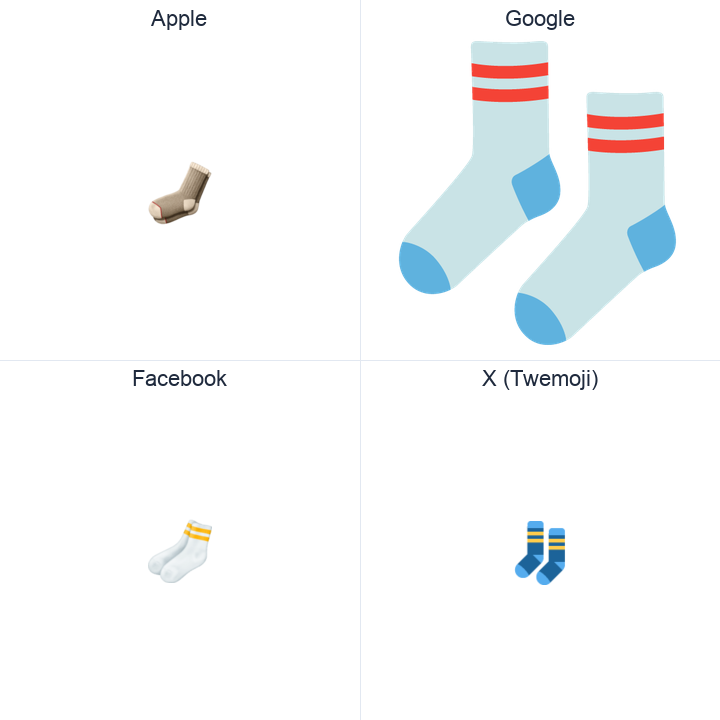Socks emoji in a square grid: Apple and Google on the top row, Facebook and X Twemoji on the bottom, on white.