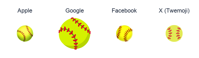Softball emoji artwork compared side by side for Apple, Google Noto, Facebook, and X Twemoji styles on white.