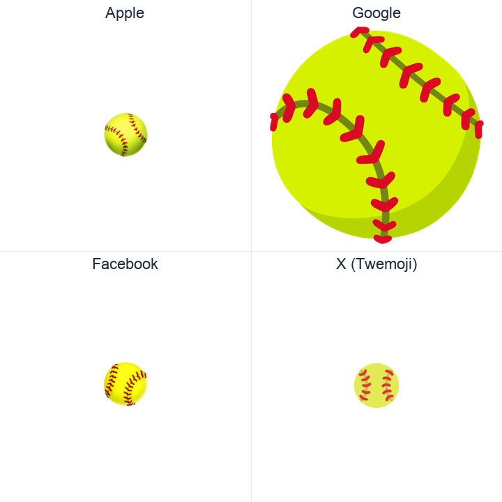 Softball emoji in a square grid: Apple and Google on the top row, Facebook and X Twemoji on the bottom, on white.