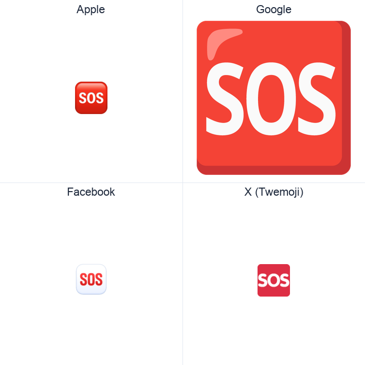 Squared Sos emoji in a square grid: Apple and Google on the top row, Facebook and X Twemoji on the bottom, on white.