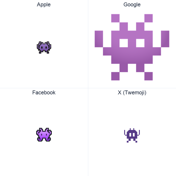 Alien Monster emoji in a square grid: Apple and Google on the top row, Facebook and X Twemoji on the bottom, on white.