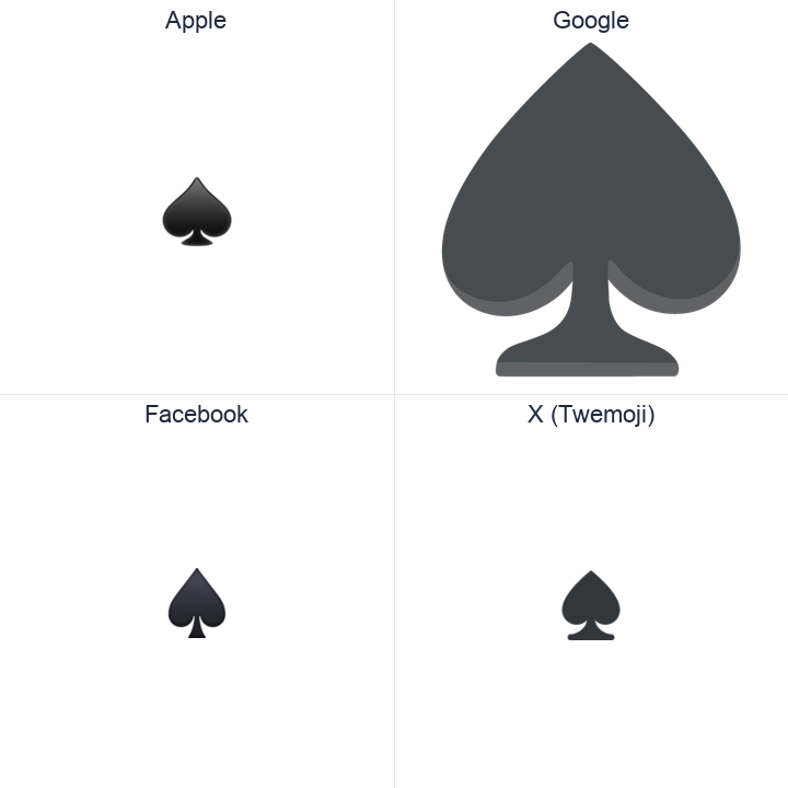 Black Spade Suit emoji in a square grid: Apple and Google on the top row, Facebook and X Twemoji on the bottom, on white.