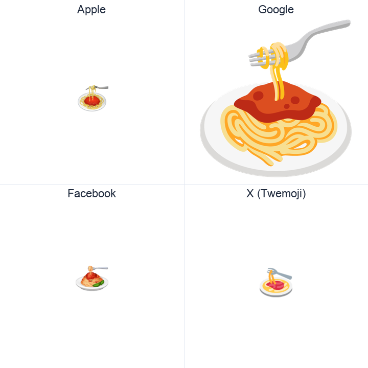 Spaghetti emoji in a square grid: Apple and Google on the top row, Facebook and X Twemoji on the bottom, on white.