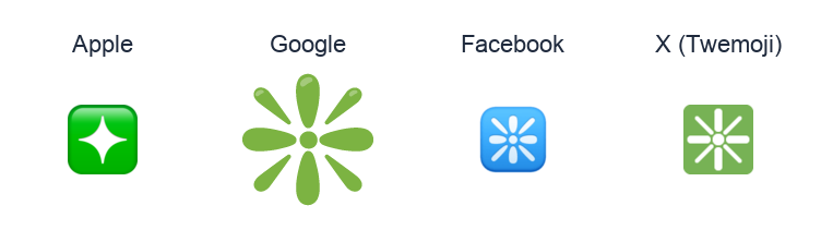 Sparkle emoji artwork compared side by side for Apple, Google Noto, Facebook, and X Twemoji styles on white.
