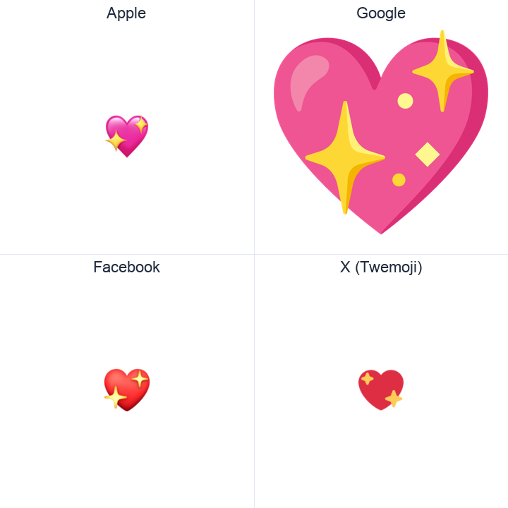 Sparkling Heart emoji in a square grid: Apple and Google on the top row, Facebook and X Twemoji on the bottom, on white.