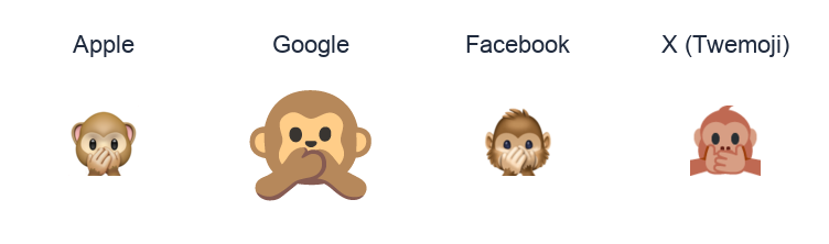 Speak-No-Evil Monkey emoji artwork compared side by side for Apple, Google Noto, Facebook, and X Twemoji styles on white.