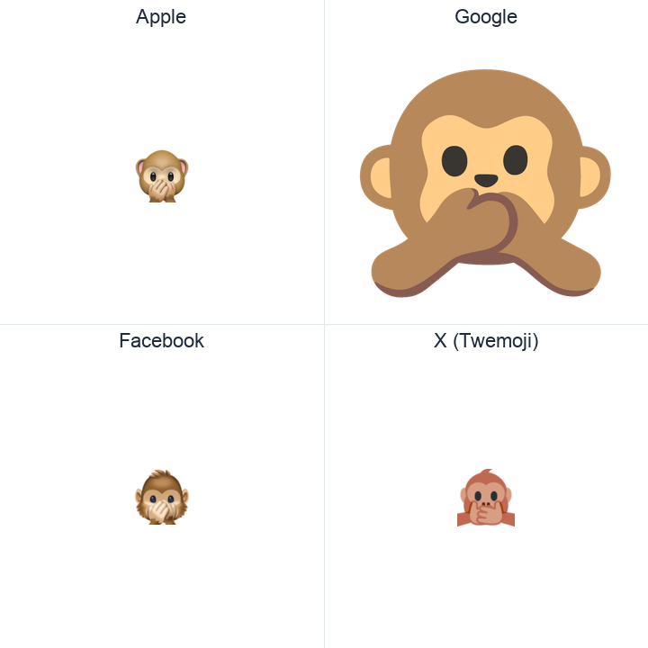 Speak-No-Evil Monkey emoji in a square grid: Apple and Google on the top row, Facebook and X Twemoji on the bottom, on white.