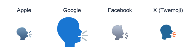 Speaking Head emoji artwork compared side by side for Apple, Google Noto, Facebook, and X Twemoji styles on white.