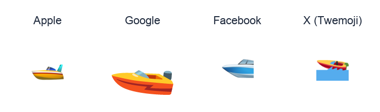 Speedboat emoji artwork compared side by side for Apple, Google Noto, Facebook, and X Twemoji styles on white.