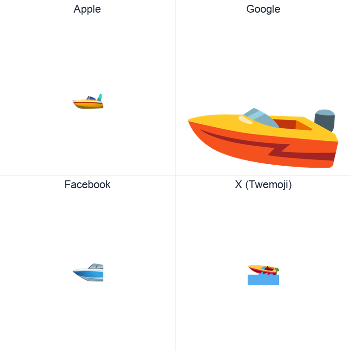 Speedboat emoji in a square grid: Apple and Google on the top row, Facebook and X Twemoji on the bottom, on white.